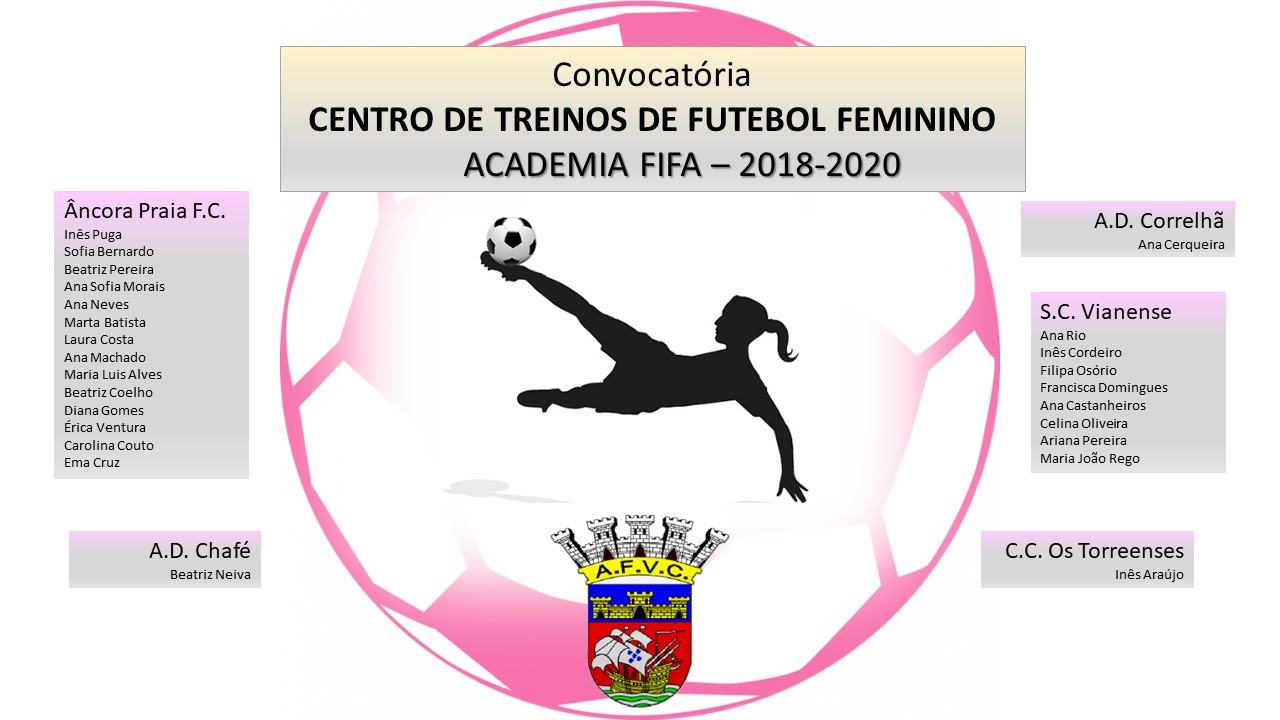 Convocatória - Seleção Distrital de Futebol Feminino Sub-17