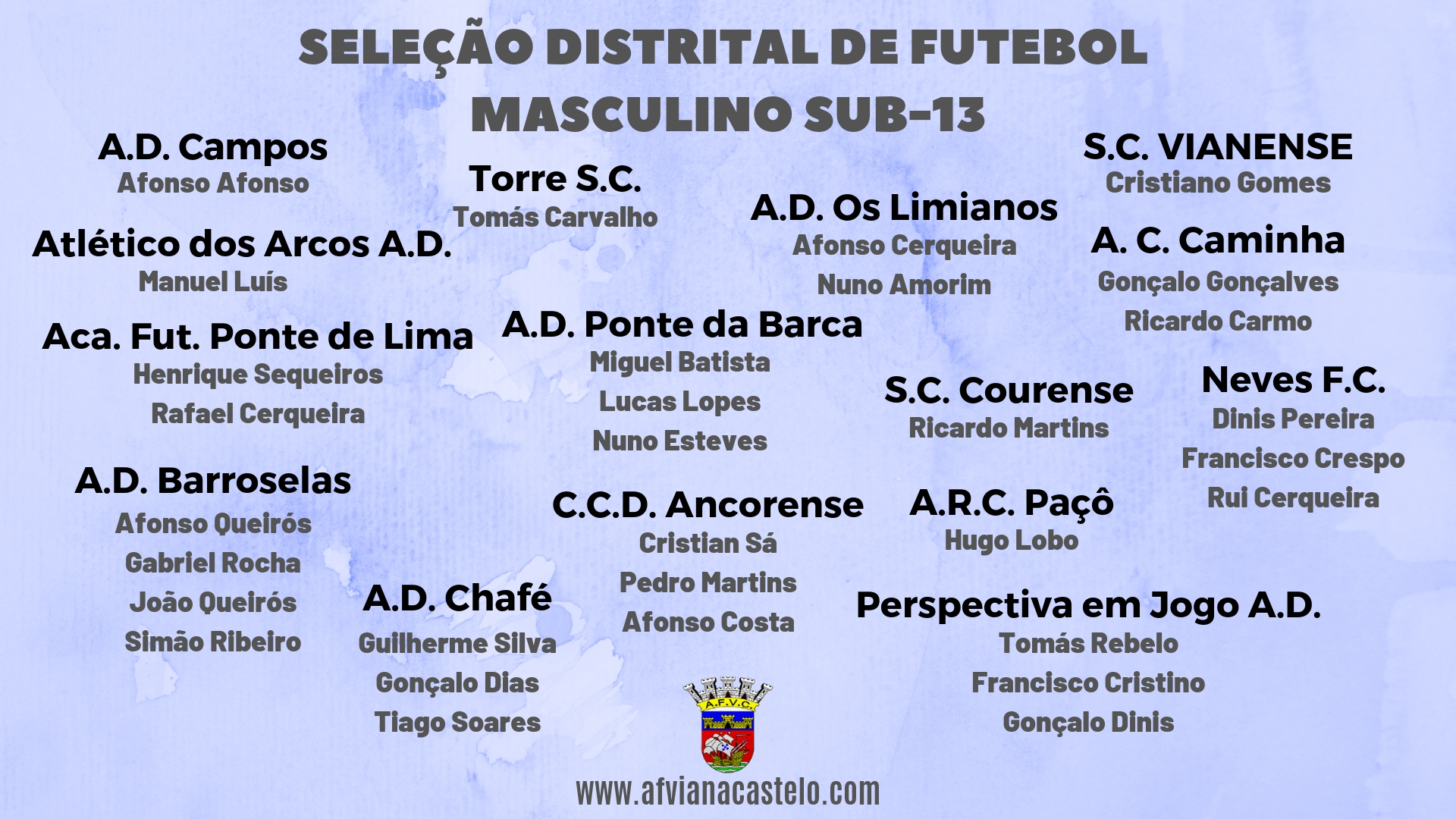 Seleção Distrital de Futebol Masculino Sub-13
