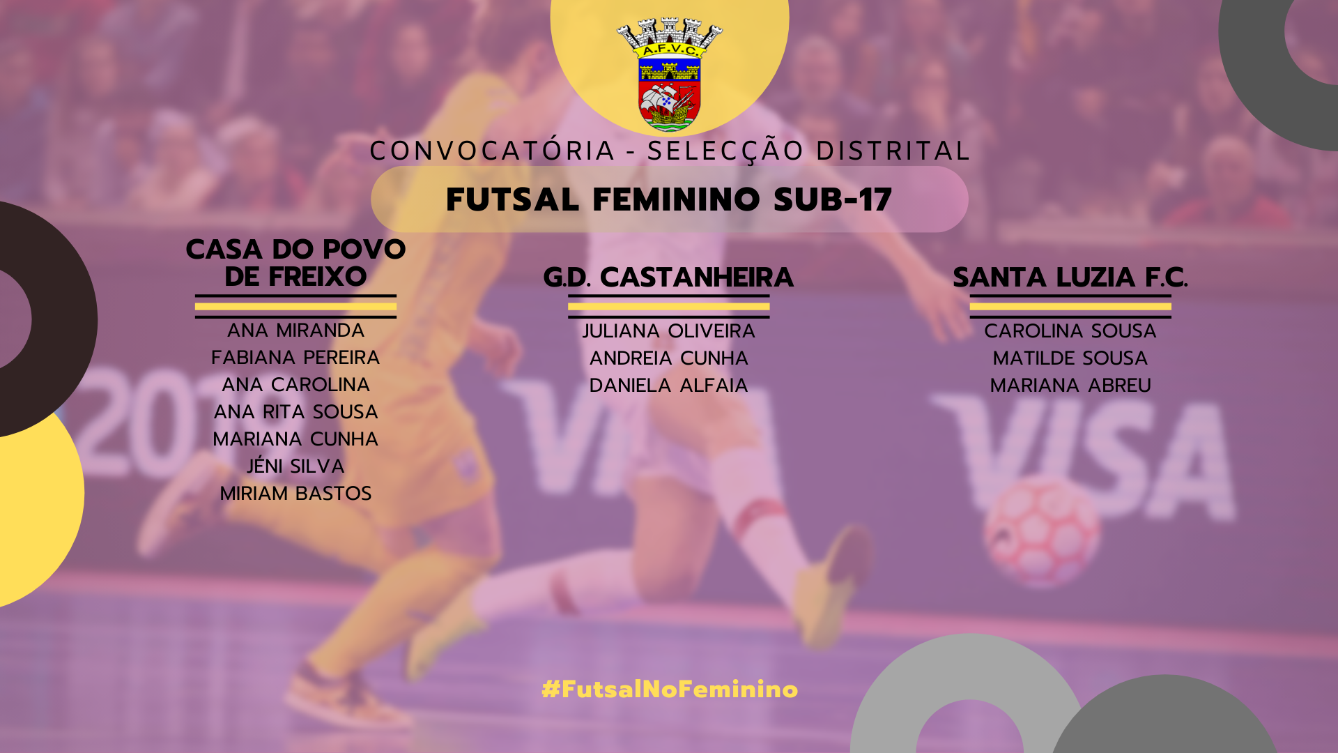 Convocatória Selecção Distrital de Futsal Feminino Sub-17