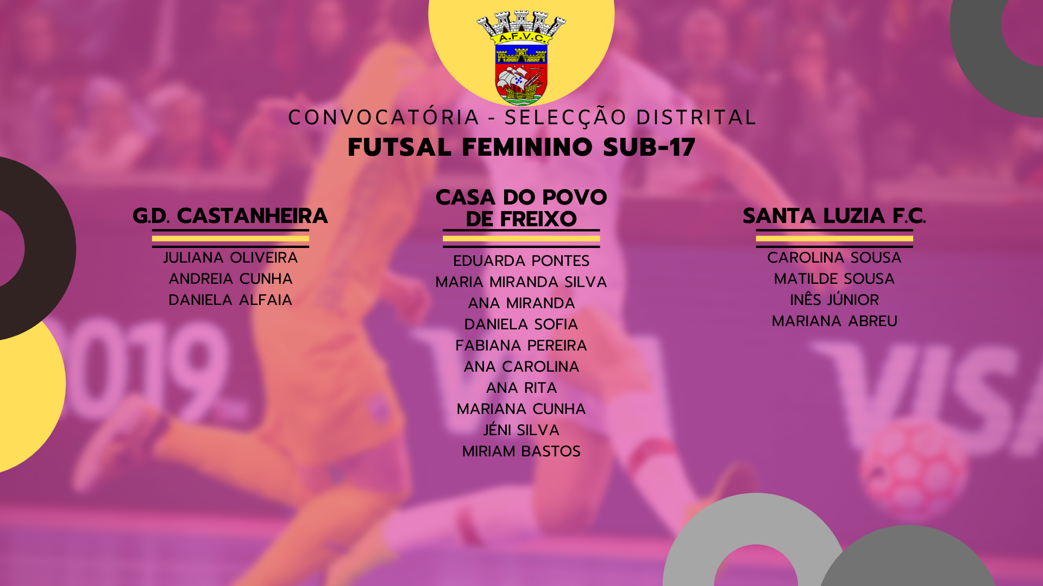Convocatória Selecção AFVC Futsal Feminino Sub-17