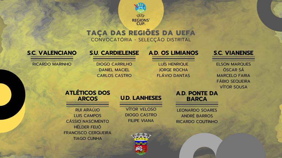 Taça das Regiões UEFA preparação para a fase final