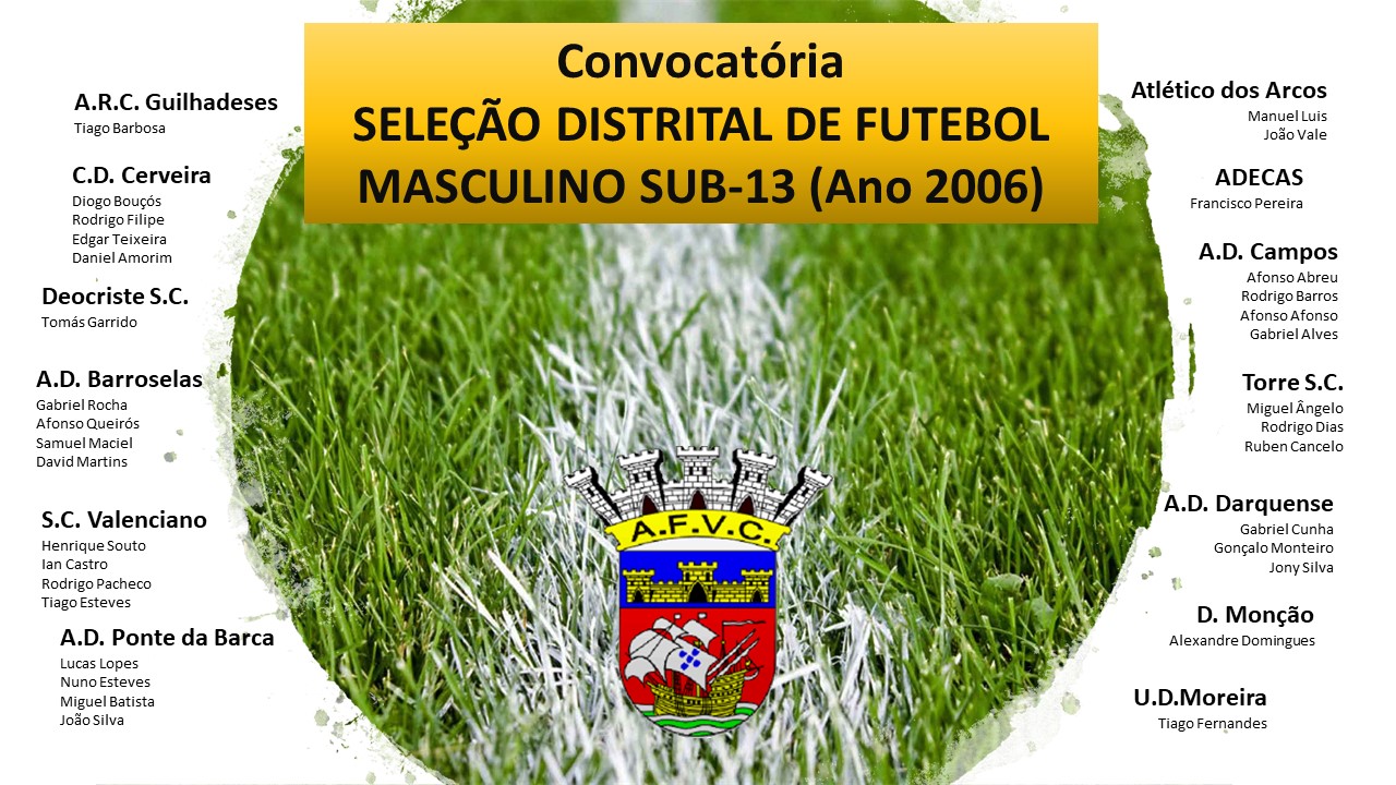Convocatória - Seleção Distrital de Futebol Masculino SUB-13 (Ano 2006)