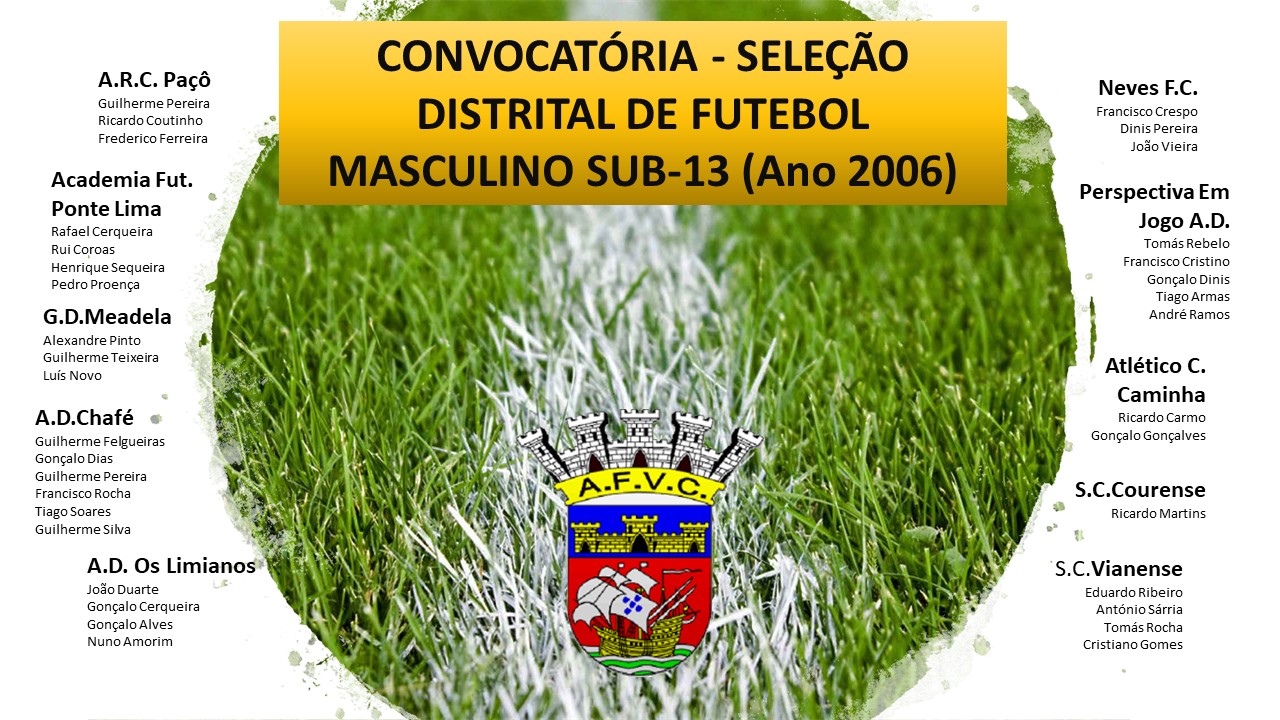 Convocatória - Seleção Distrital de Futebol masculino Sub-13 (Ano 2006)