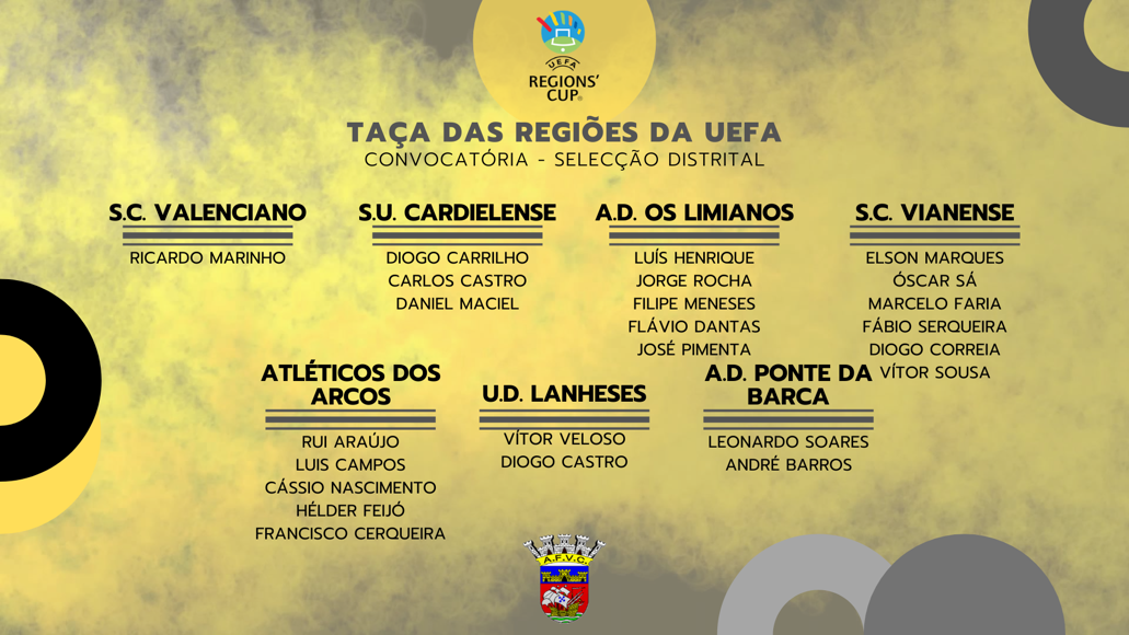UEFA Regions Cup | Selecção Distrital Sénior da Associação de Futebol de Viana do Castelo