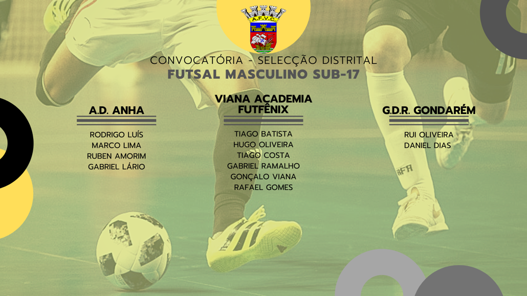 Convocatória Selecção Distrital de Futsal Masculino Sub-17